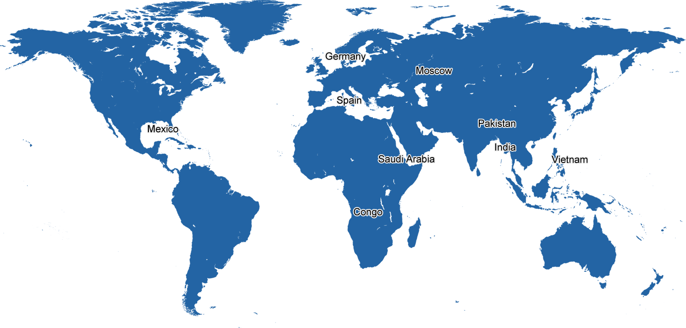 Globalization