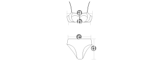 Brand Origin